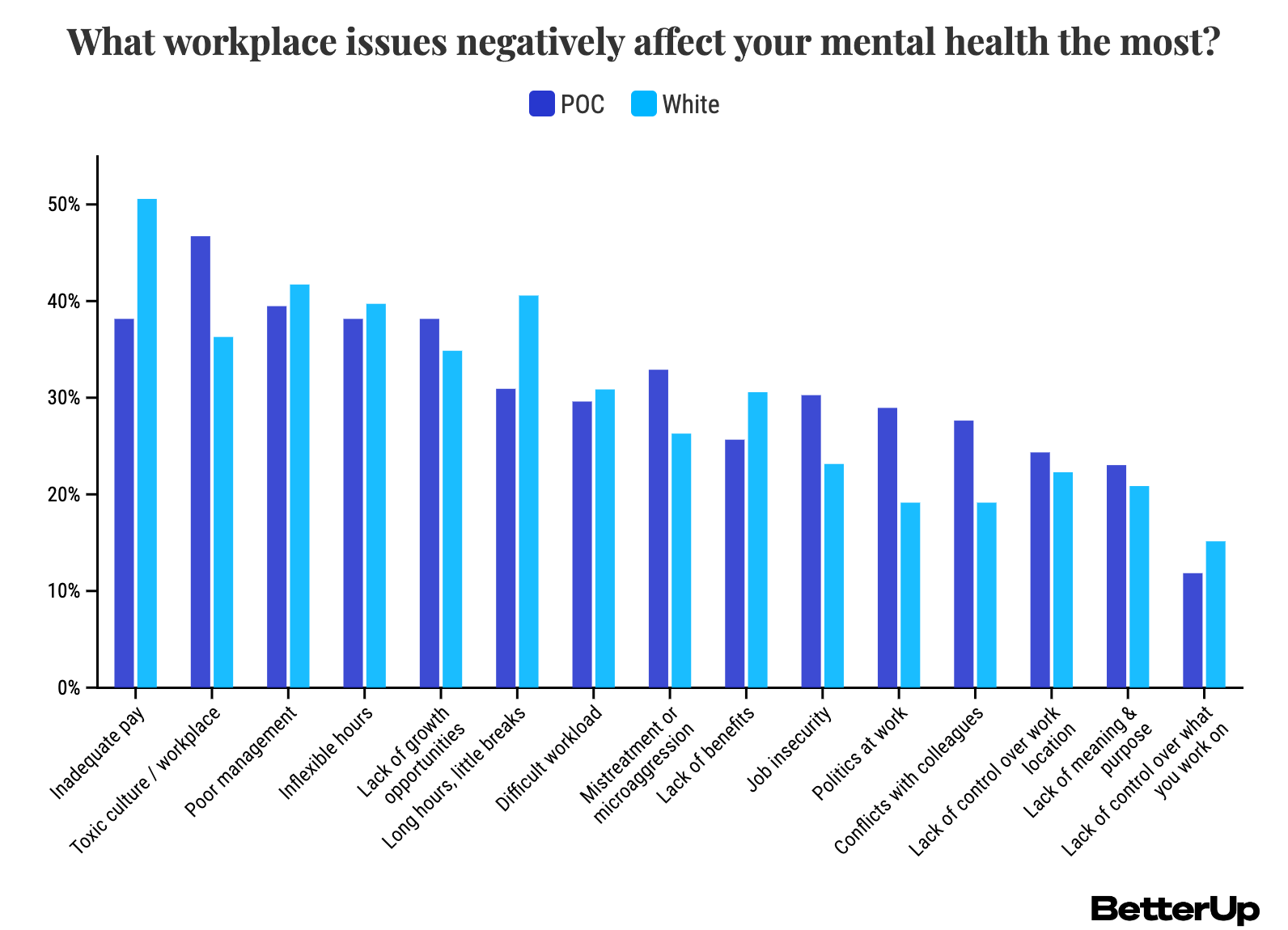 Las necesidades de salud mental de los padres que trabajan son más matizadas de lo que los empleadores pueden darse cuenta