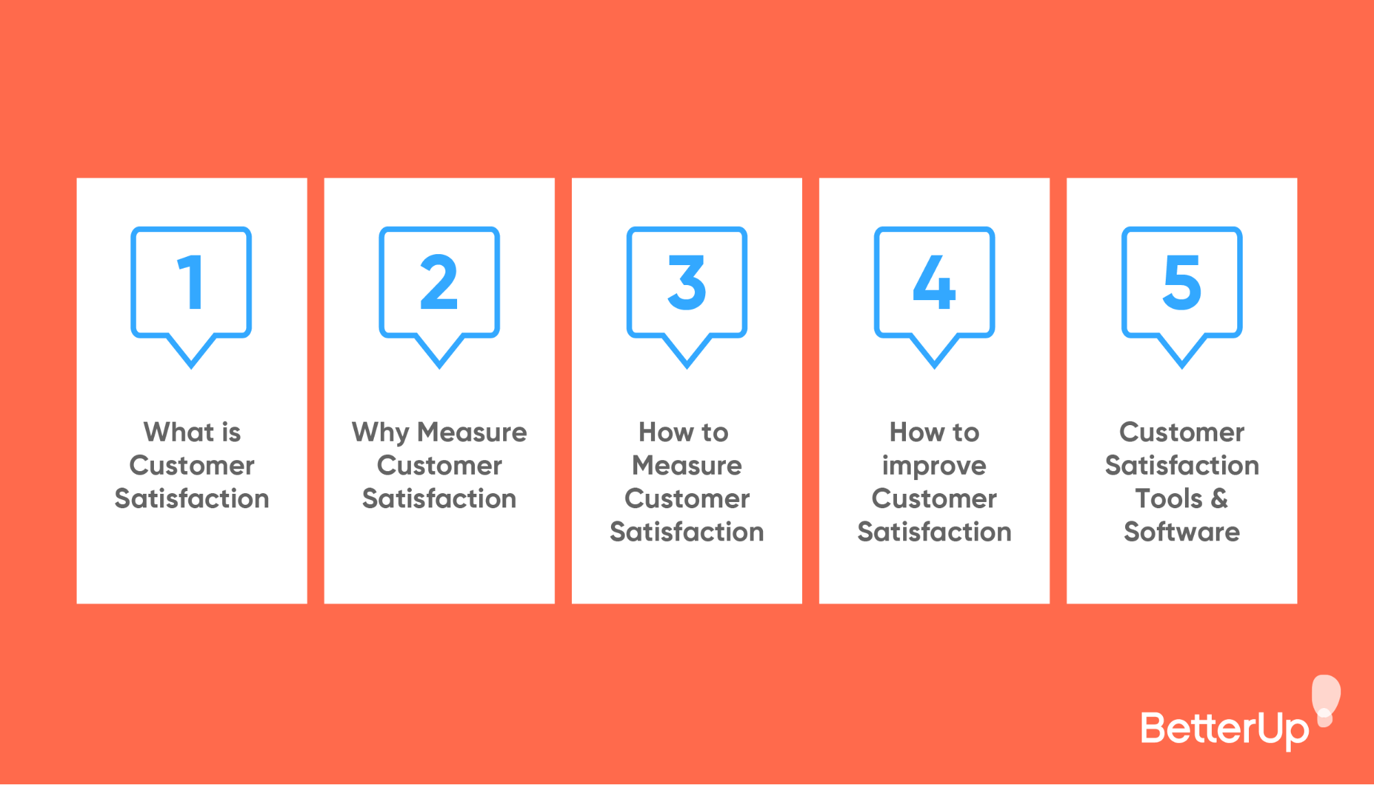 ¿Qué es la satisfacción del cliente y cómo se puede mejorar?
