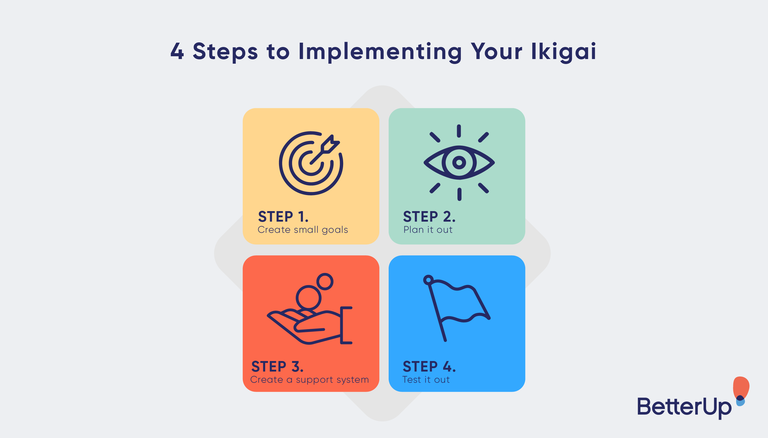 ¿Qué es ikigai y cómo puede cambiar mi vida?