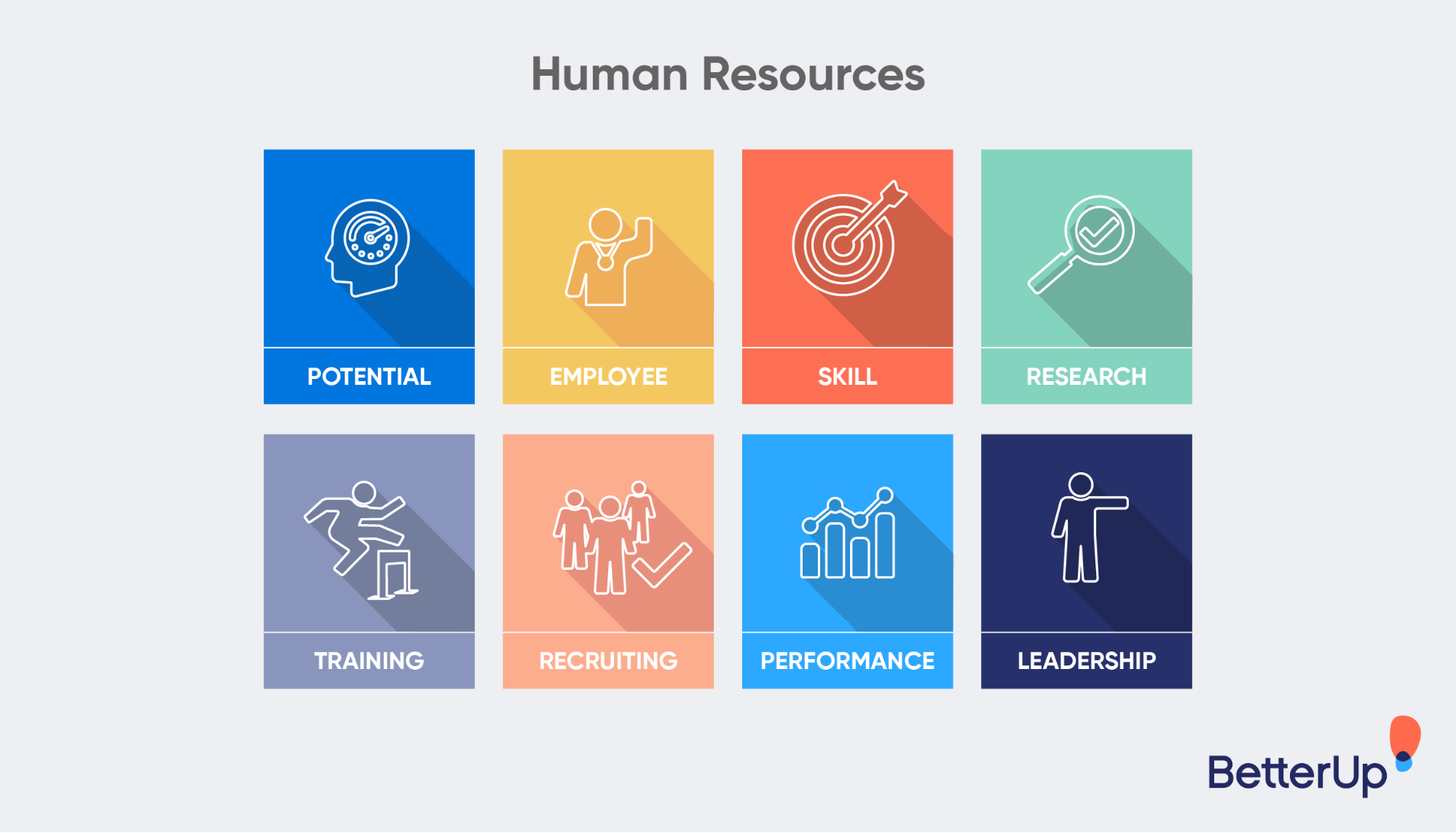 ¿Qué es la gestión de recursos humanos?