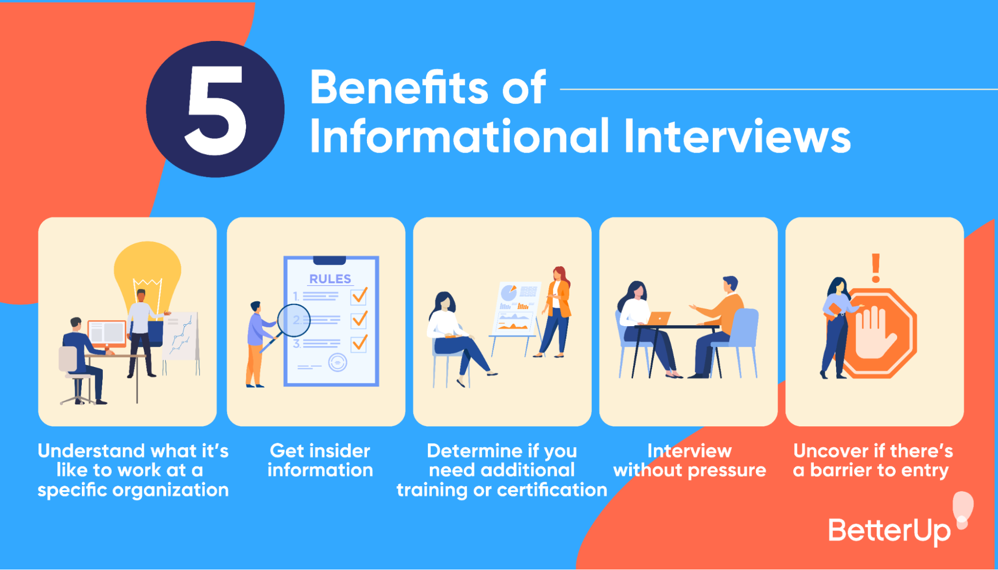 Entrevistas informativas: cómo obtener toda la información que necesita