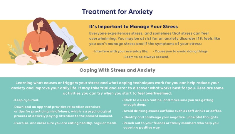 ¿Qué es la ansiedad y cómo puedes manejarla? Síntomas, causas y prevención.