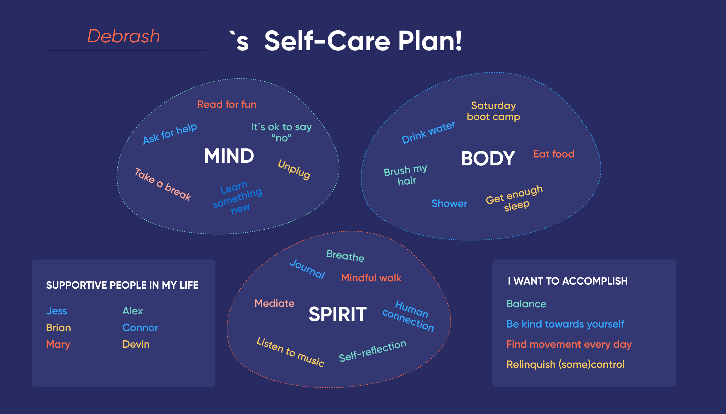 Por qué necesita un plan de cuidado personal (y 5 formas de comenzar)