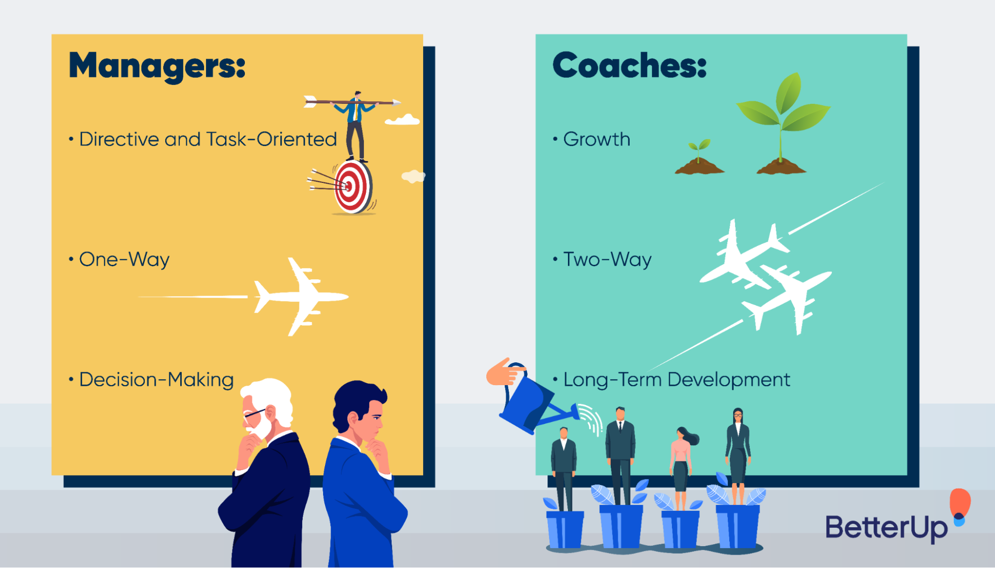 Coaching versus gestión: ¿Cuál es la diferencia?