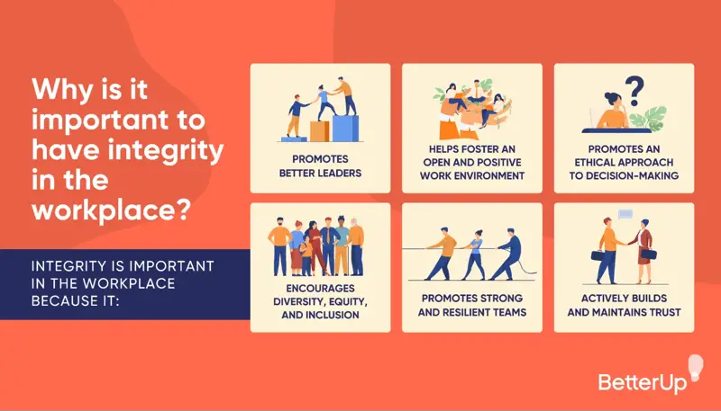 ¿Qué es la integridad en el lugar de trabajo y por qué es importante? (con ejemplos)