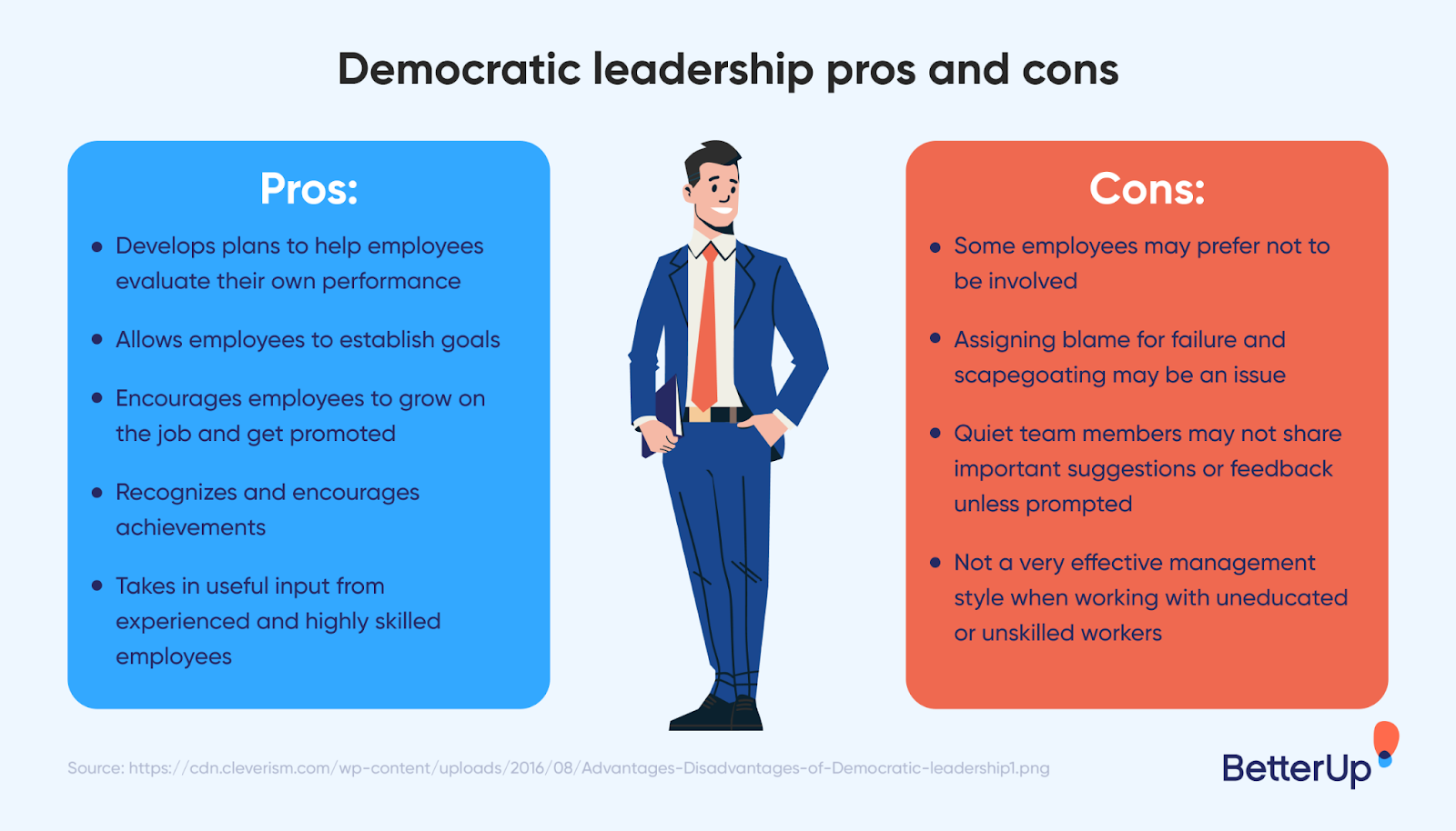 Estilo de liderazgo democrático: cómo hacer que funcione en equipo