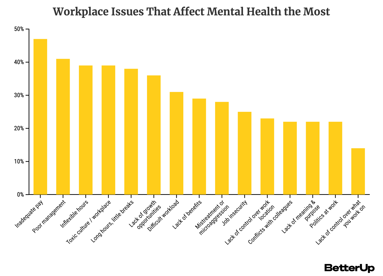 Las necesidades de salud mental de los padres que trabajan son más matizadas de lo que los empleadores pueden darse cuenta