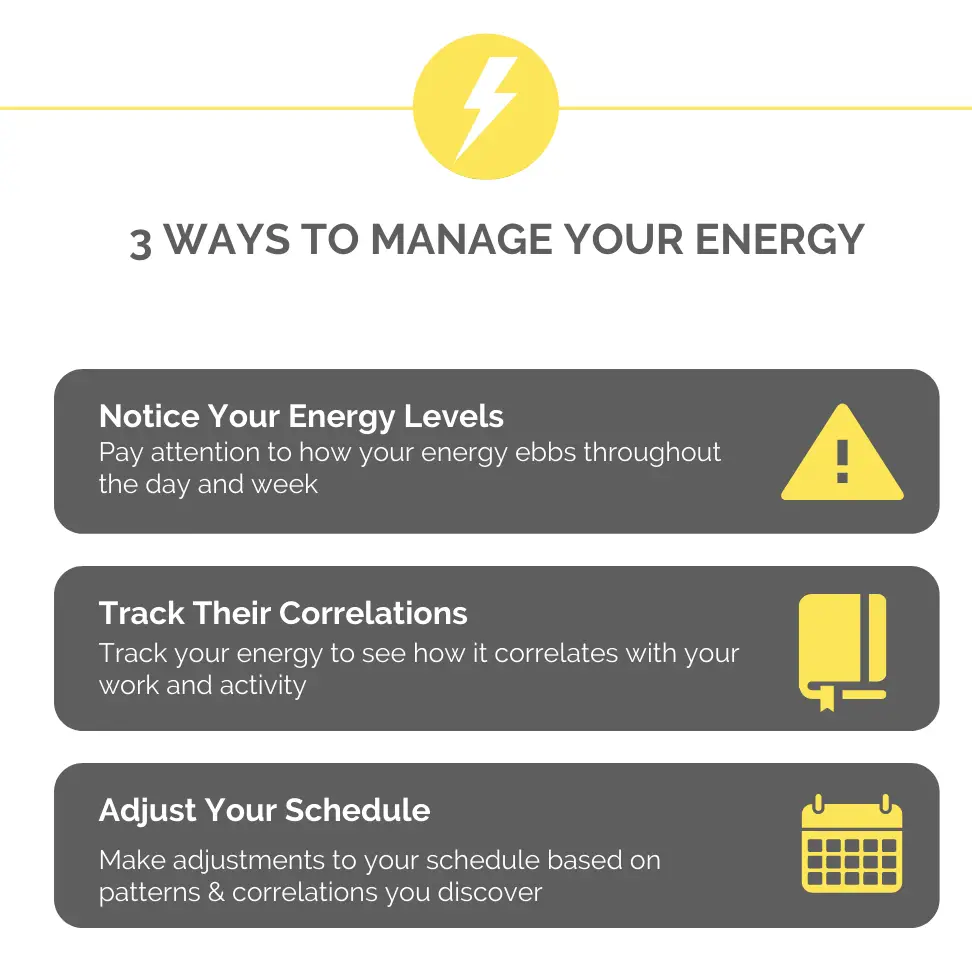 La guía más brillante para la gestión de la energía - Work Brighter