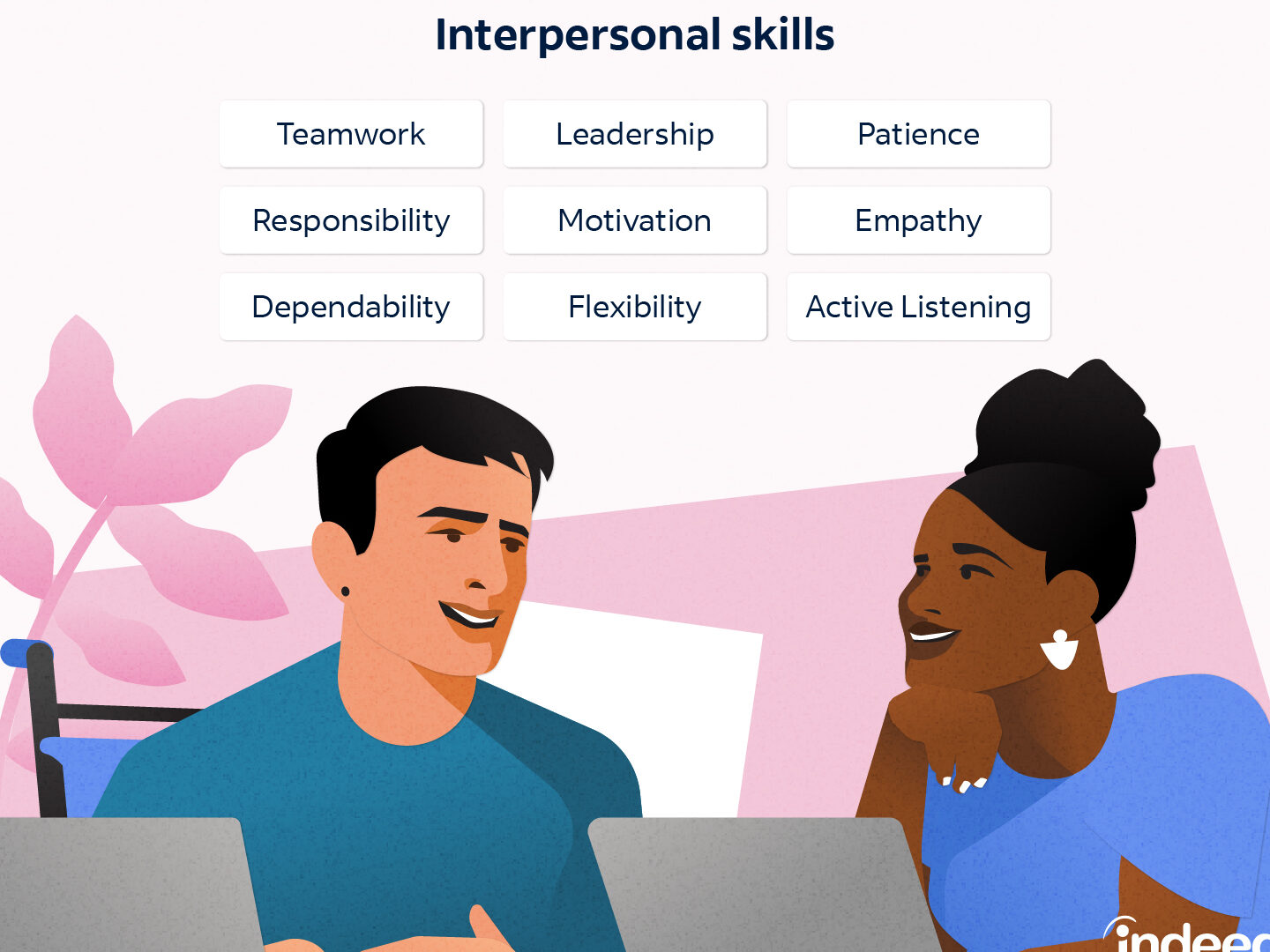 Habilidades Interpersonales: Definiciones, Ejemplos y Cómo Mejorarlas...